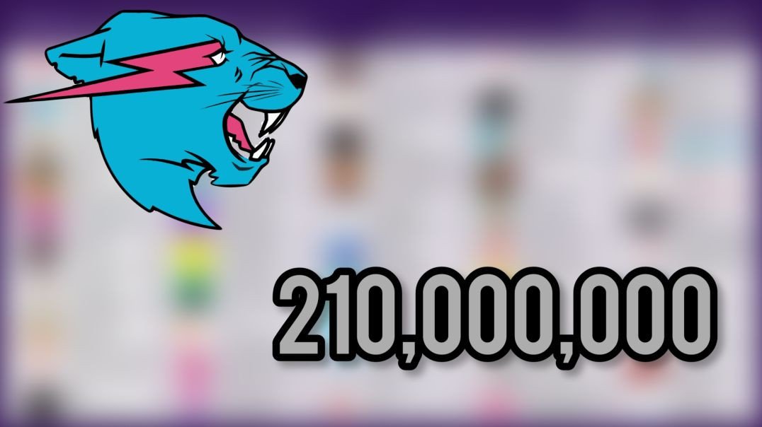 MrBeast hits 210,000,000 Subscribers!